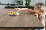 Compact Laminate Table Tops - Overview