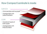 Laminex Multipurpose (13mm) Compact Laminate Table Tops
