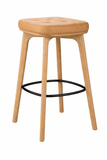Lucas Barstool | Nufurn Commercial Furniture 