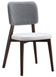 Sorrento Dining Chair | Nufurn Commercial Furniture 