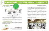 EventPro-Lite - 6ft Round Folding Table | In Stock | Nufurn Commercial Furniture 