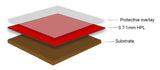 Hospitality Table Tops - Melamine or Laminate?