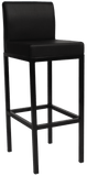 Stool Dublin