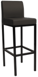 Stool Dublin