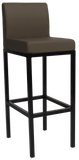 Stool Dublin