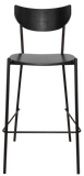 Stool Marco | In Stock | Nufurn Commercial Furniture 