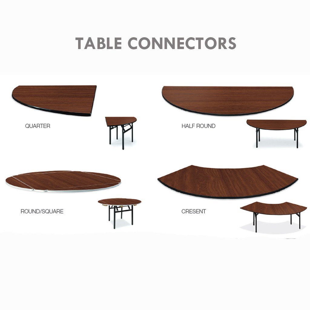 Platinum - Seminar & Banquet Table Connectors – Nufurn Commercial Furniture